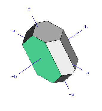 Albite - Système tricliniquex.jpg